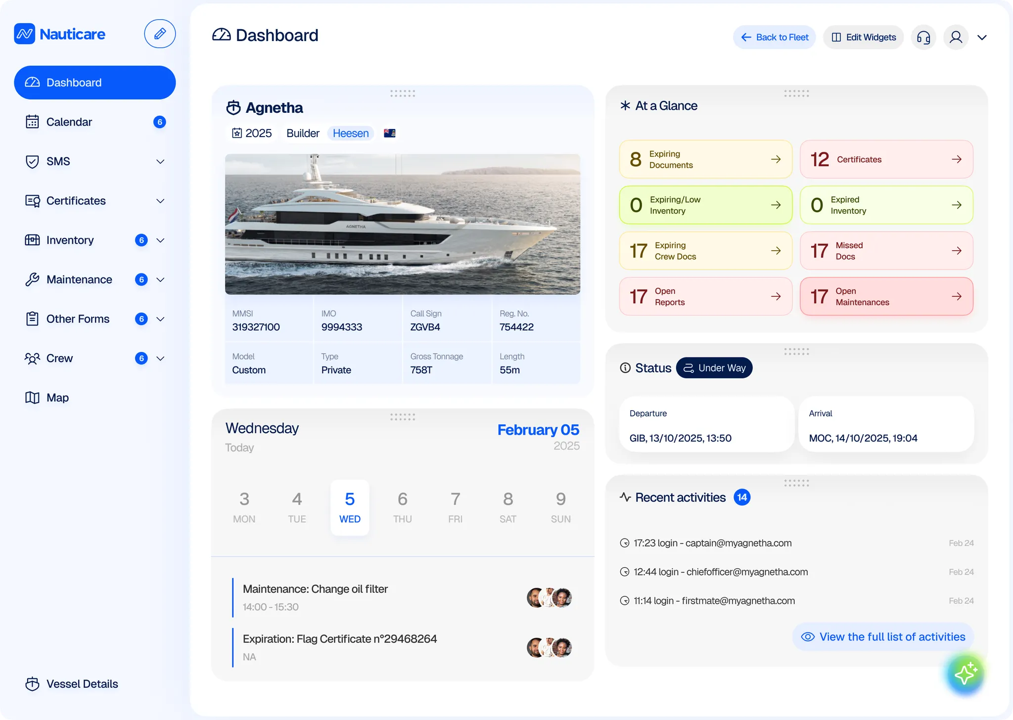 Nauticare Dashboard